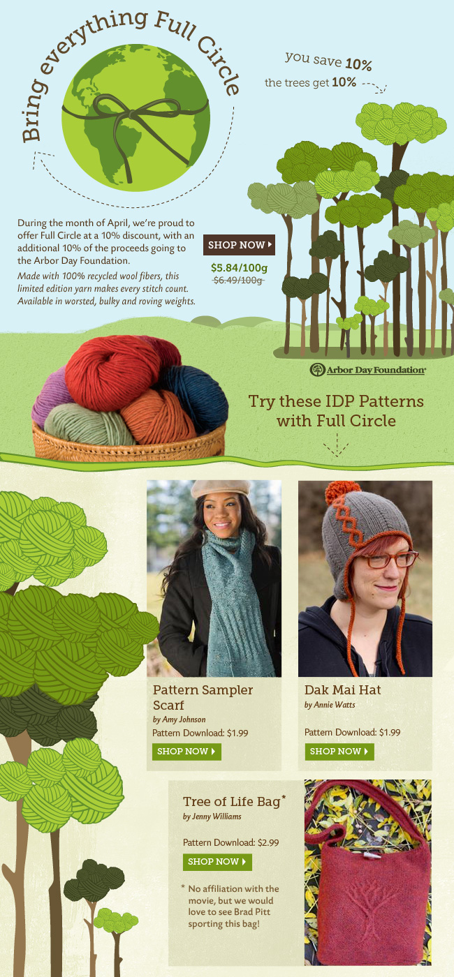 Full Circle Sale